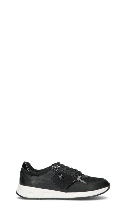 GEOX